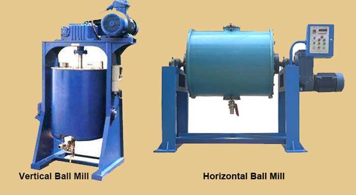 Grinding machine